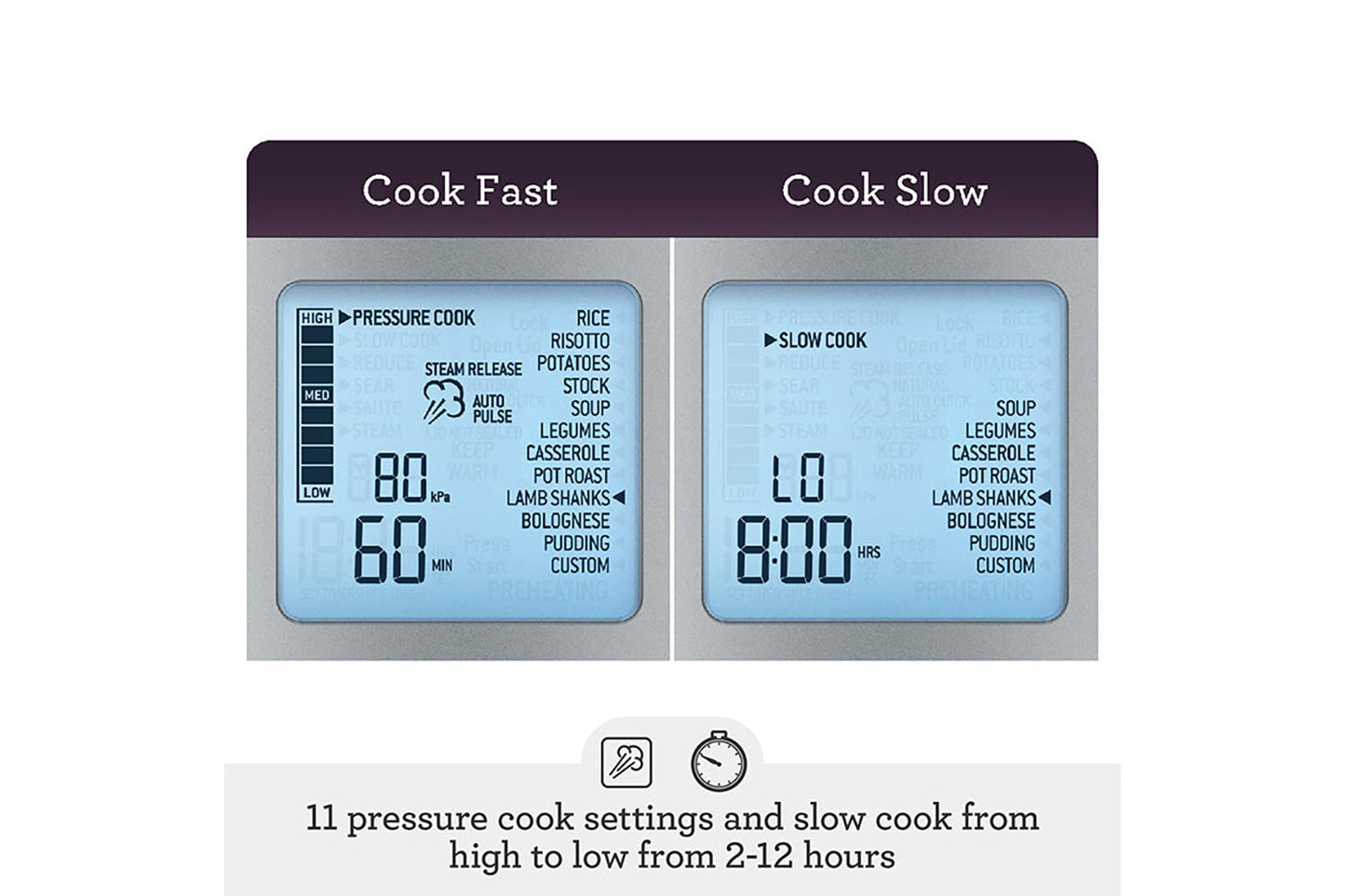 Sage The Fast Slow Pro Pressure Cooker | BPR700BSS | Brushed Stainless Steel