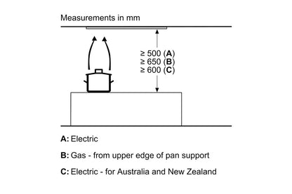 Neff N70 52cm Canopy Cooker Hood | D54NAC1S0B