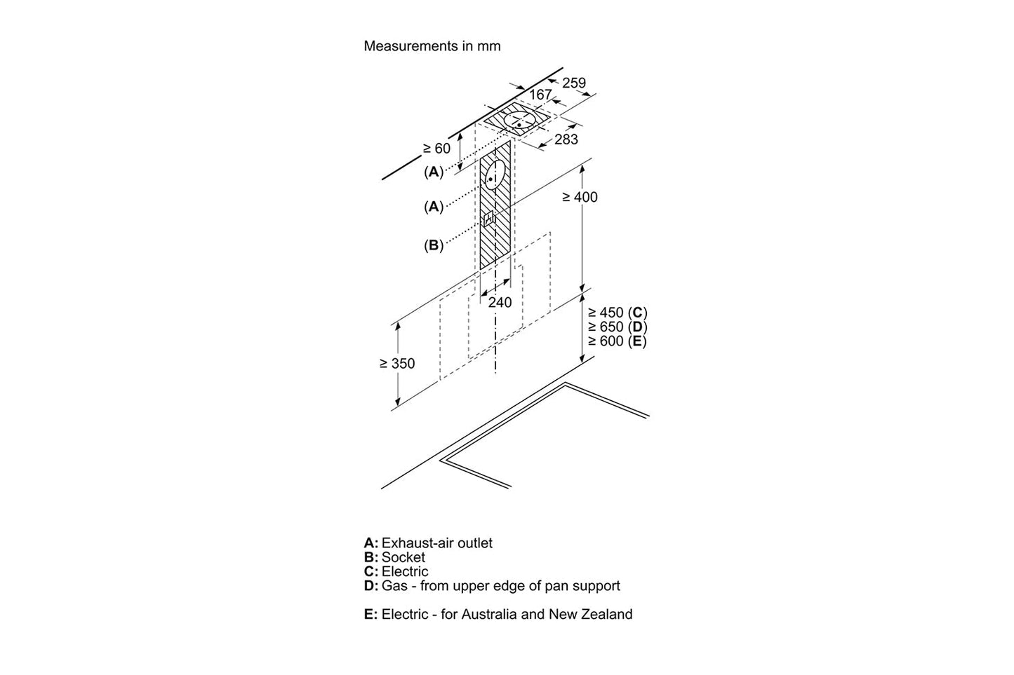 Neff N50 Wall Mounted Cooker Hood | D65IFN1S0B
