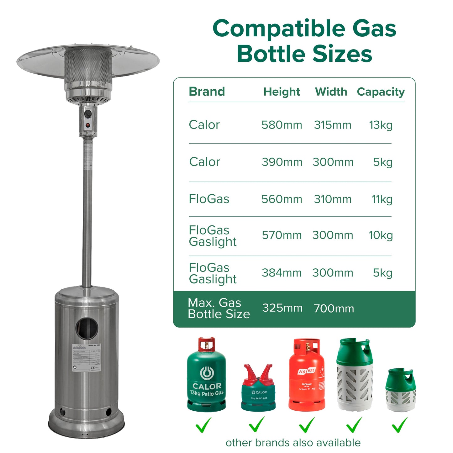 Freestanding Gas Patio Heater 13kW with wheels, Stainless Steel - DG2