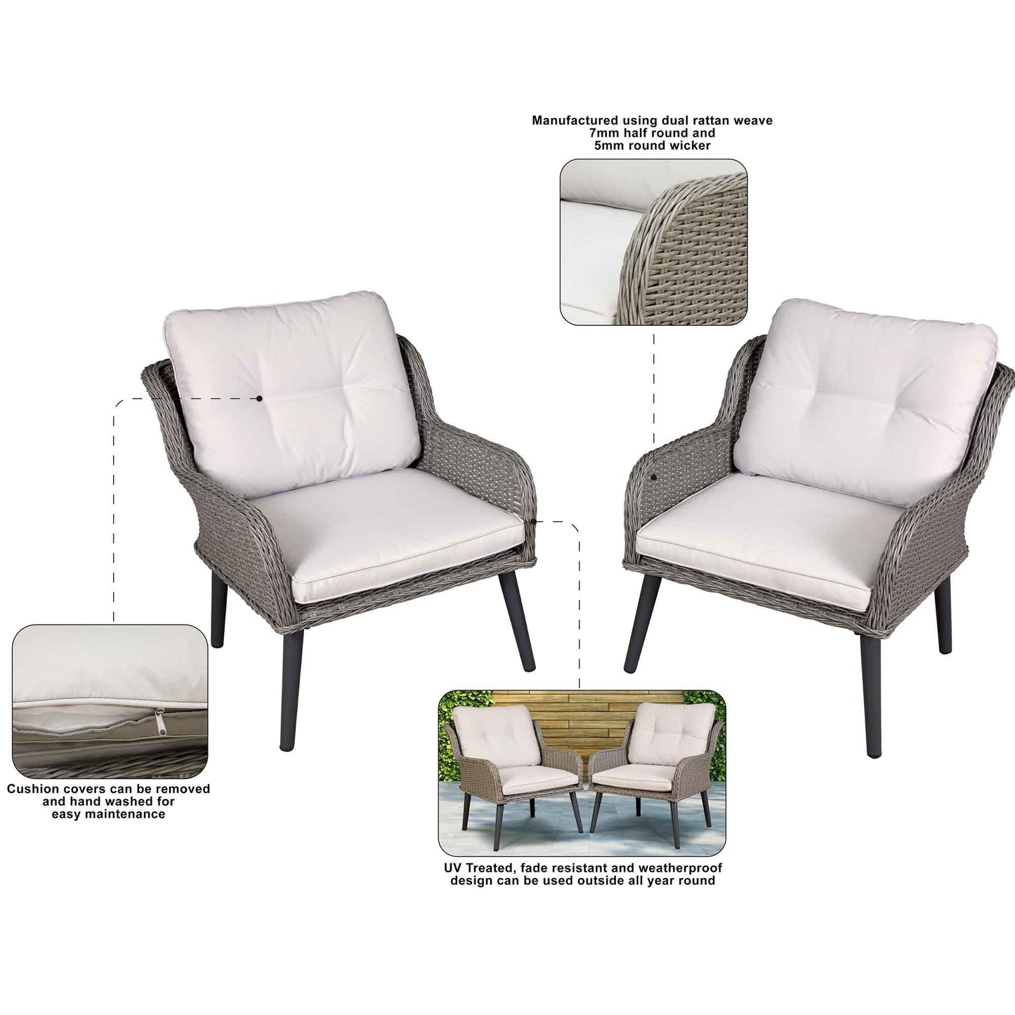 Buxton Rattan Wicker Outdoor Lounge Chairs with Cushion, Grey - DG79