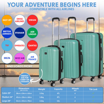 3-Piece Lightweight Luggage Suitcase Trolley Set ABS TSA Lock - Teal - DL126