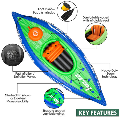 Inflatable One Person Kayak/Canoe Set, Blue/Green, Pump, Aluminium Paddle, DL154
