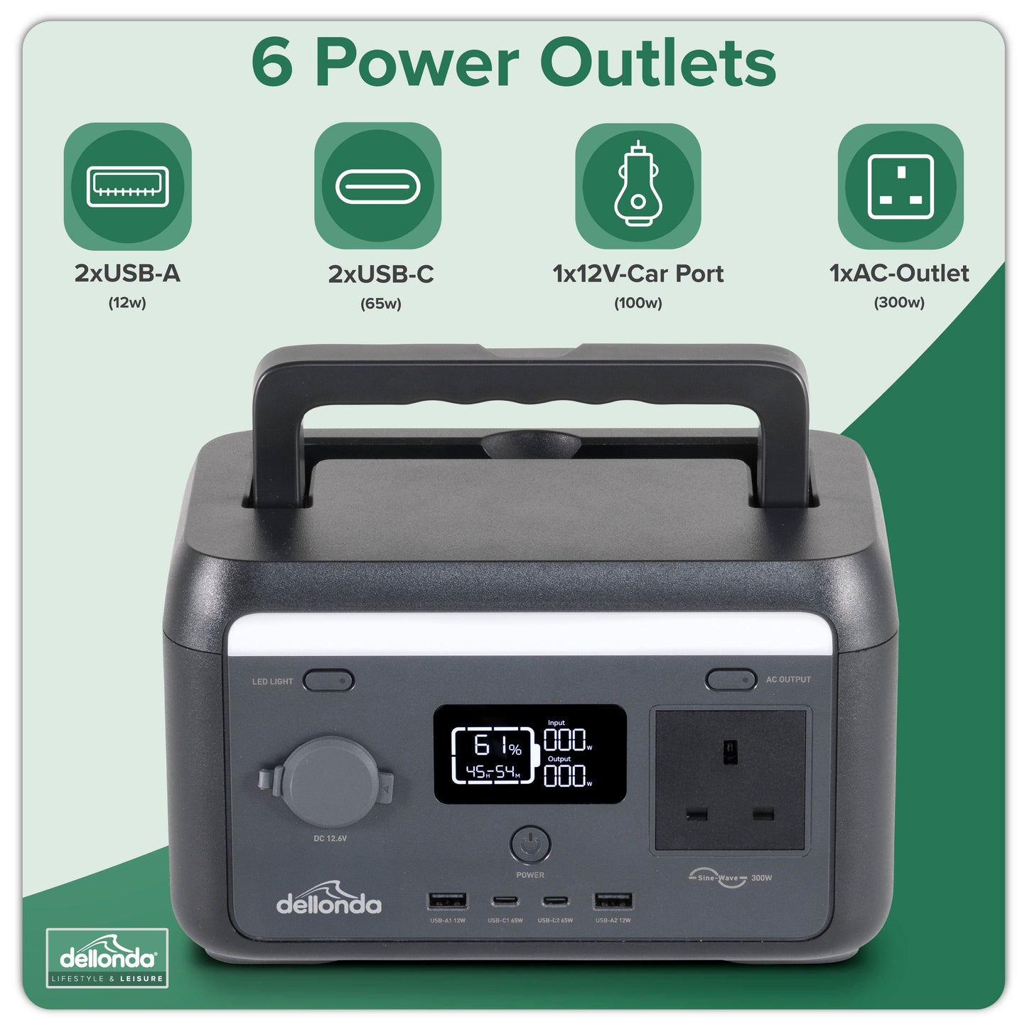 300W Portable Power Station, 204Wh, with 110W Foldable Solar Panel – DL178