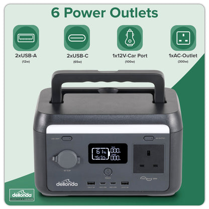300W Portable Power Station, 204Wh, with 110W Foldable Solar Panel – DL178