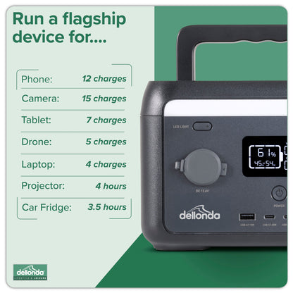 Portable Power Station, 300W, 204Wh, LiFePO4 Battery, 230V - DL160