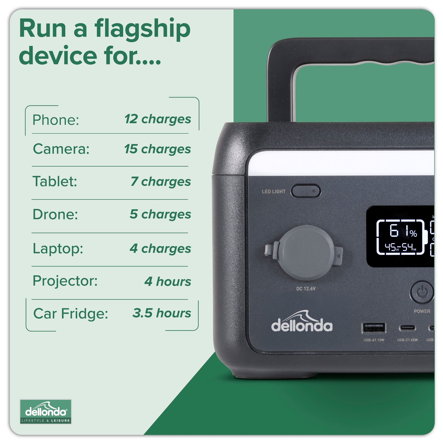 300W Portable Power Station, 204Wh, with 110W Foldable Solar Panel – DL178