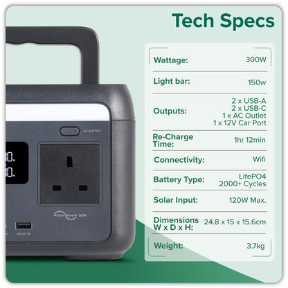 Portable Power Station, 300W, 204Wh, LiFePO4 Battery, 230V - DL160