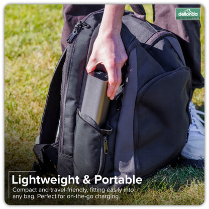 140W Power Bank, 27000mAh, 3-Port Portable Charger, Smart Digital Display - DL168