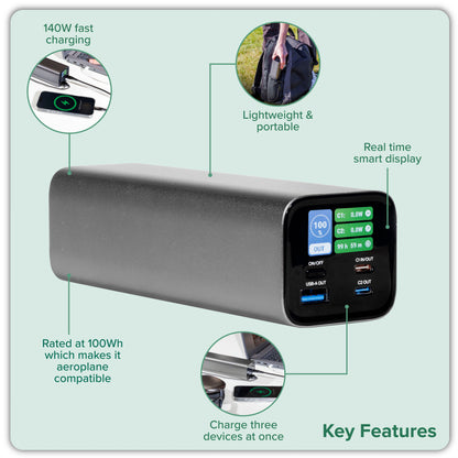 140W Power Bank, 27000mAh, 3-Port Portable Charger, Smart Digital Display - DL168