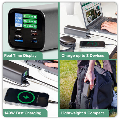 140W Power Bank, 27000mAh, 3-Port Portable Charger, Smart Digital Display - DL168