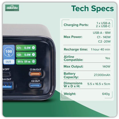 140W Power Bank, 27000mAh, 3-Port Portable Charger, Smart Digital Display - DL168