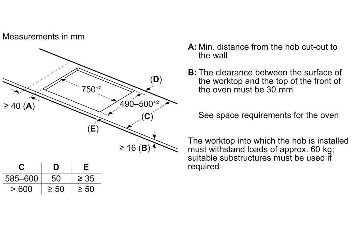 Siemens iQ500 80cm Built-in Induction Hob | ED851HWB1E