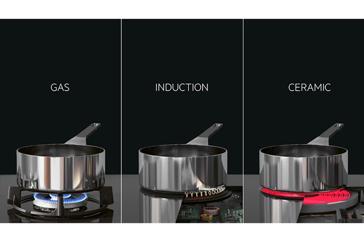 AEG 7000 SenseBoil 80cm 4 Zone Induction Hob | IAE84421FB | Black