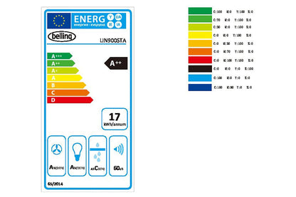 Belling 90cm Linear Box Style Cooker Hood | LIN900STA