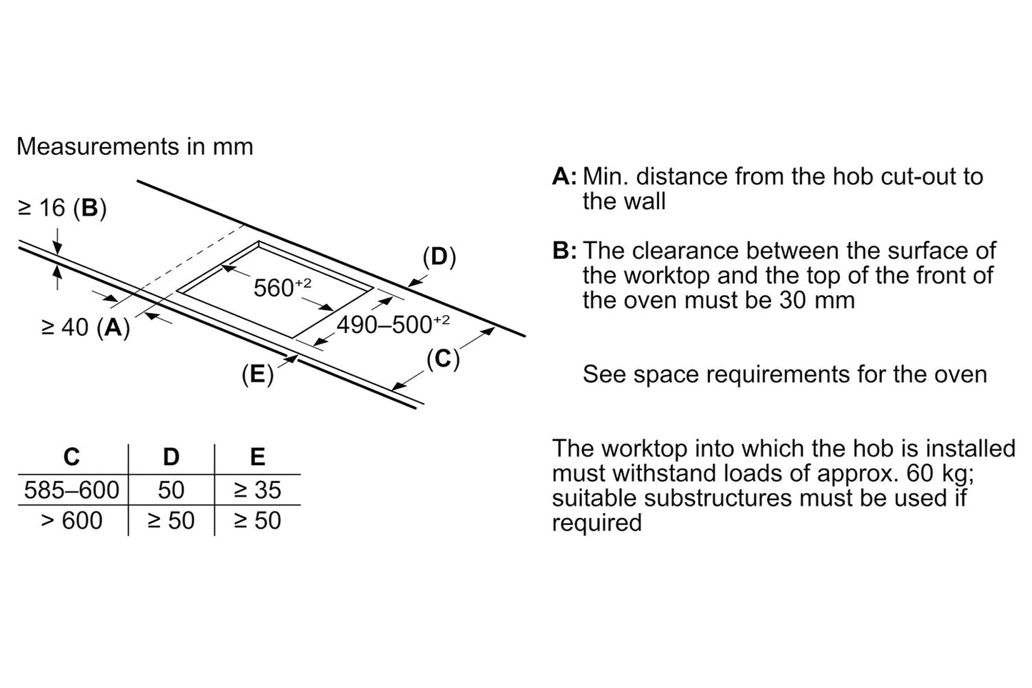 Neff N70 60cm Built-in Induction Hob | T66FHE4L0